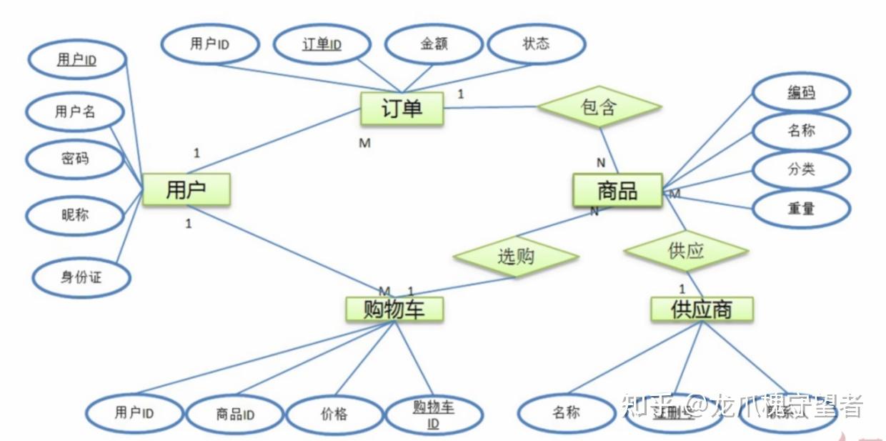 正版挂牌资料之全篇挂牌天书,数据设计驱动策略_高级版89.617