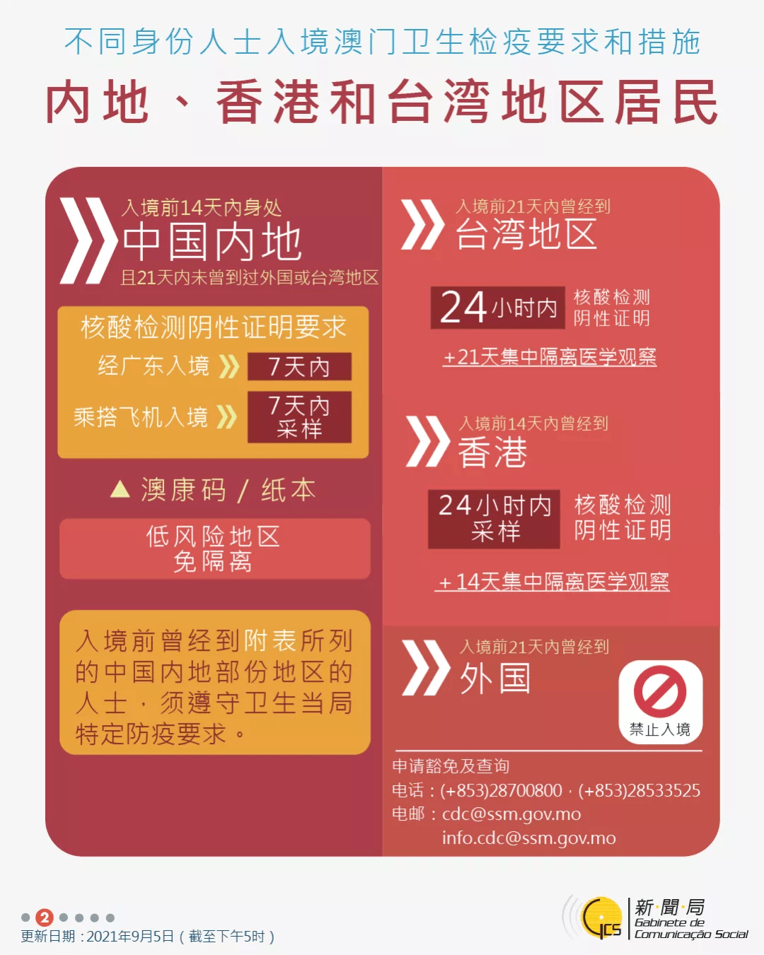 新澳门精准资料大全管家婆料,正确解答落实_Prime56.643