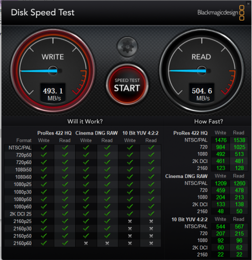 澳门王中王100%期期准确,数据设计驱动执行_轻量版99.493