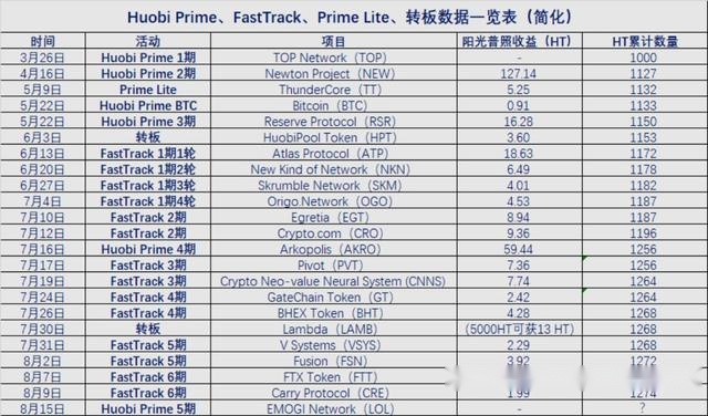 新澳门王中王100%期期中,实地应用验证数据_HT41.273