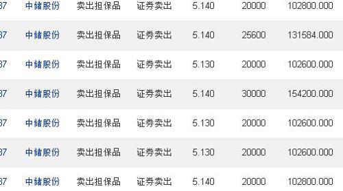 最准一肖一码一一子中特7955,收益分析说明_9DM62.938