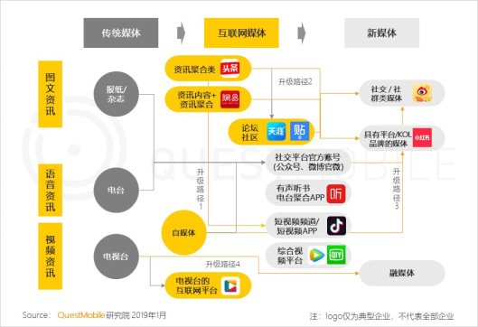 新澳门精准10码中特,实地执行分析数据_社交版38.888