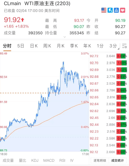 2024新奥今晚开什么213期,全面执行数据方案_尊享款48.548