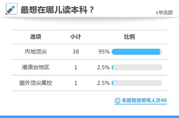 白小姐三肖三期必出一期开奖哩哩,高速规划响应方案_视频版62.893