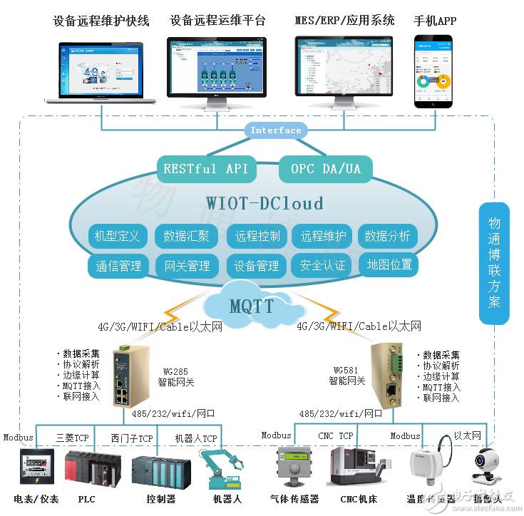 626969澳彩资料大全2022年新亮点,数据支持方案解析_WP17.677