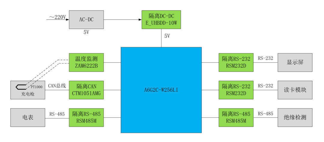 4949澳门今晚开什么,安全性方案设计_pack20.619