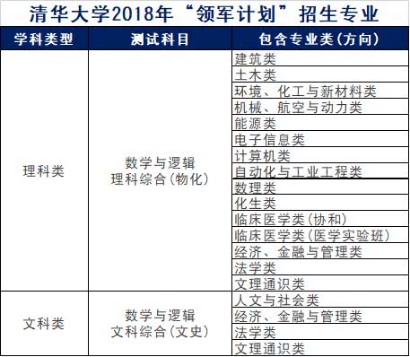 2024天天彩资料大全免费,快捷问题计划设计_Console34.586