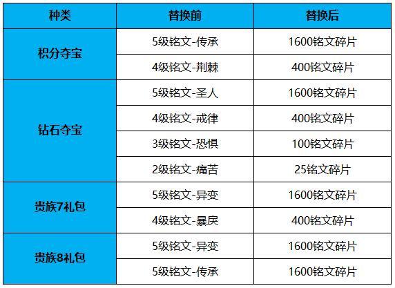 全年资料免费大全资料打开,适用性策略设计_创新版58.571