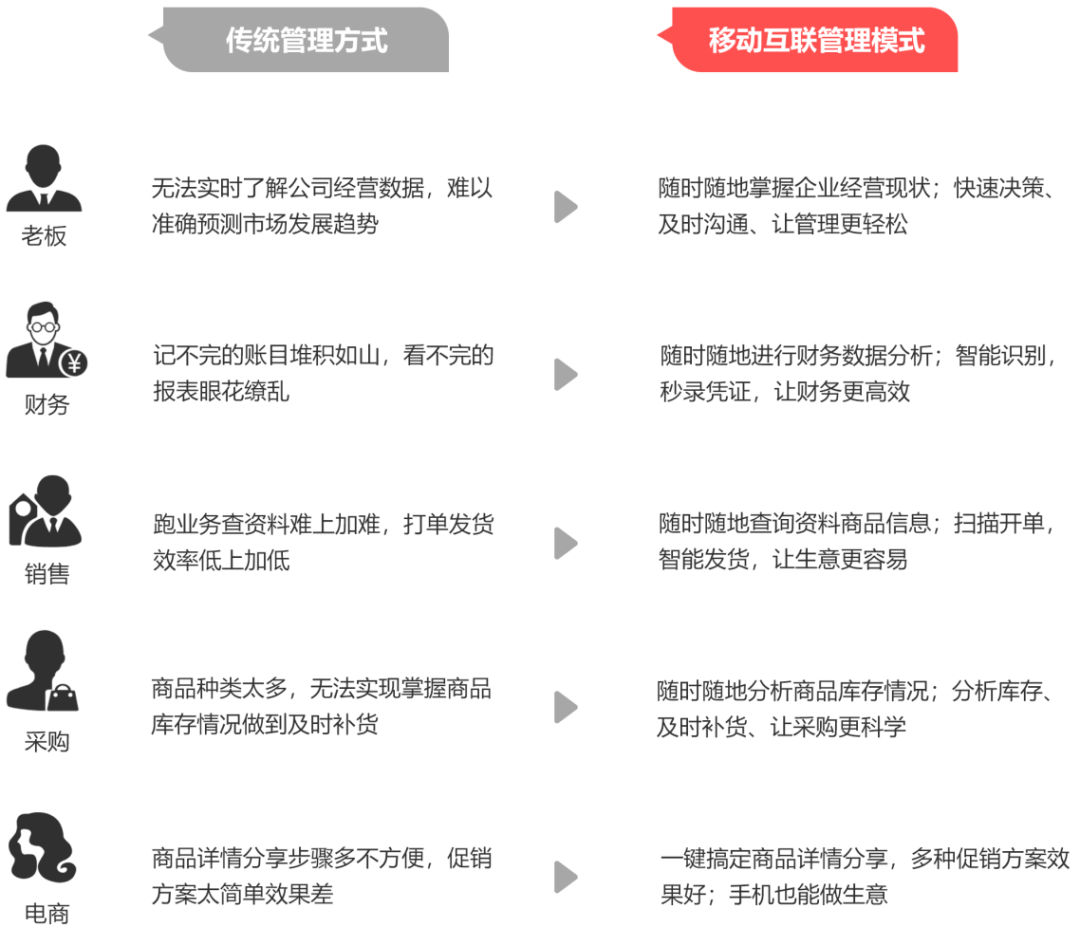 管家婆一码一肖必开,专业解析说明_户外版49.598