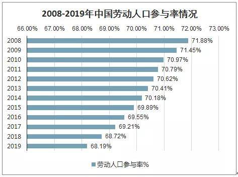 浅夏丿初晴 第6页