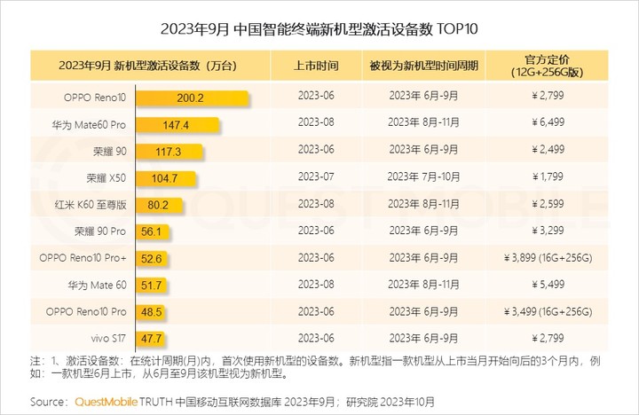 三肖三期必出特肖资料,稳定执行计划_Elite18.423