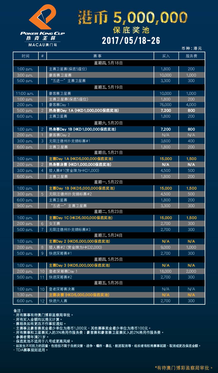 7777788888新澳门开,稳定评估计划_复古款46.414