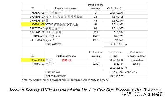 澳门六开奖号码2024年开奖记录,科学说明解析_yShop87.588