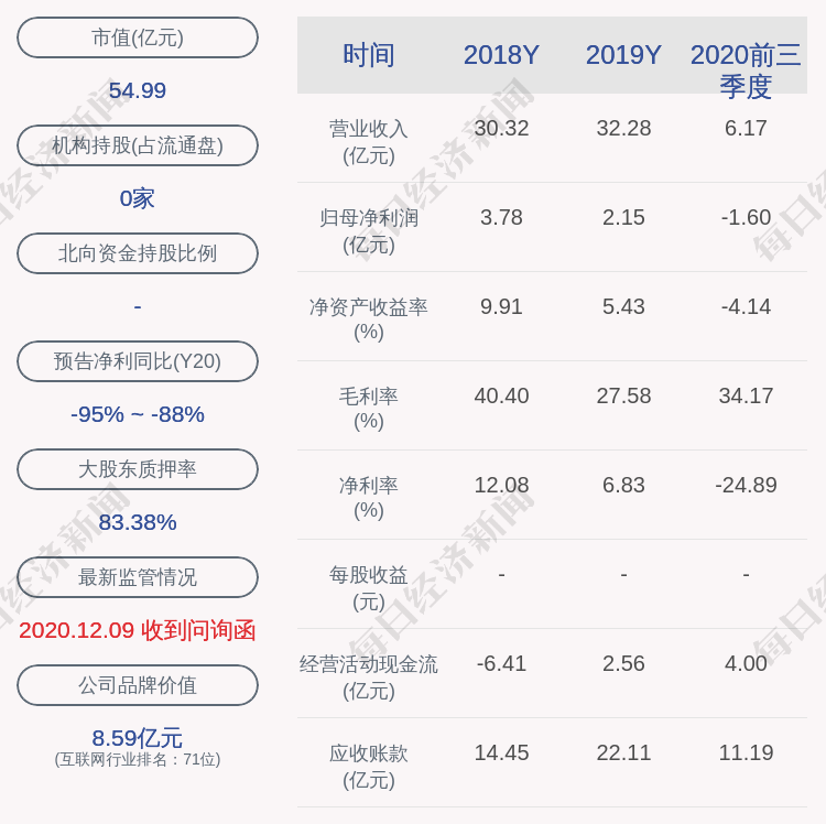 新奥精准资料免费提供(独家猛料),实时数据解释定义_Phablet52.509