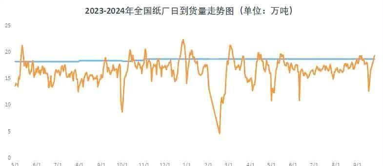 联盛纸业招聘启事，打造卓越团队，诚邀英才加盟