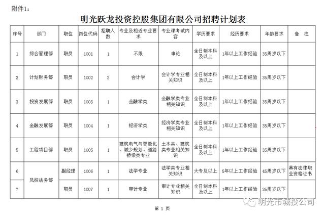 明光最新招聘信息更新，众多职位挑战等你来！