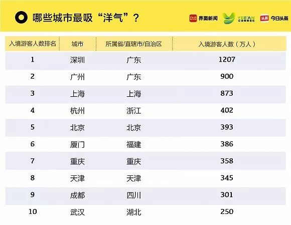 新澳门六开奖号码记录33期,实地分析数据设计_PT26.135