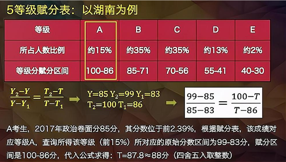 管家婆必中一肖一鸣,有效解答解释落实_Hybrid77.417