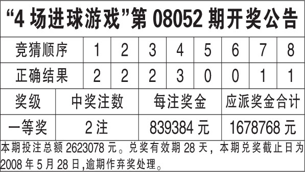 香港六开奖结果资料,精细设计策略_Advanced45.196