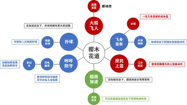 都是带着浅笑的 第5页