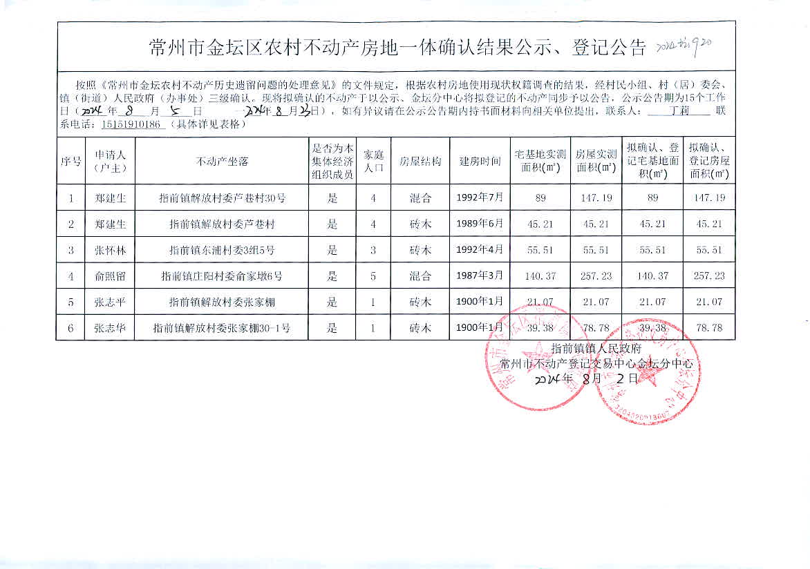 2024澳门马今晚开奖记录,实地策略计划验证_T29.920