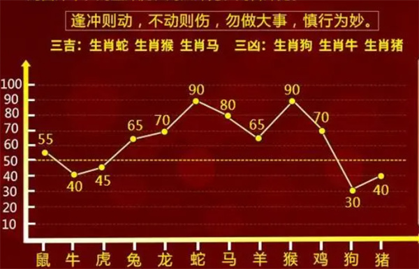 最准一肖一码100,实证研究解释定义_旗舰版34.257