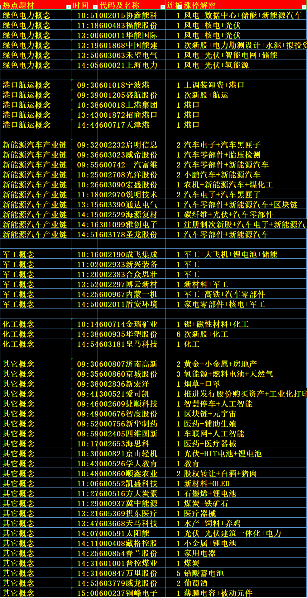 王中王最准一肖100免费公开,统计研究解释定义_PT68.574