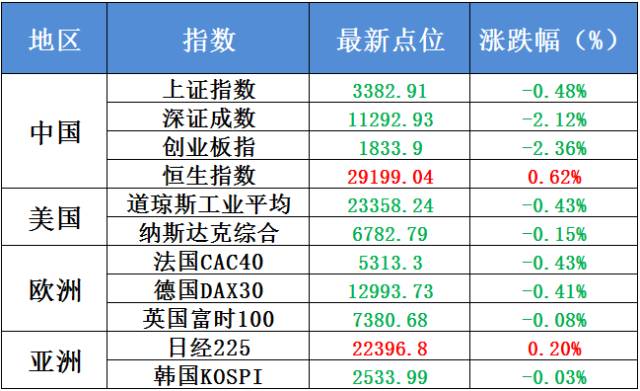 老澳门彩4949最新开奖记录,实地数据验证策略_进阶版63.806