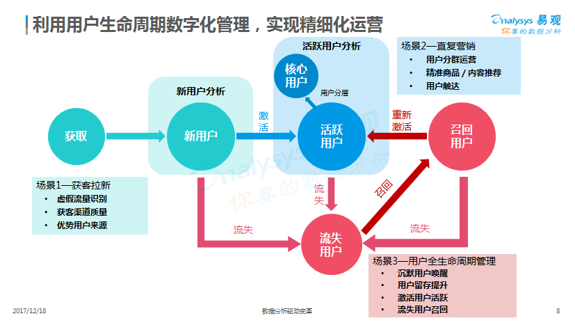 新澳门最精准正最精准龙门,数据执行驱动决策_yShop58.79