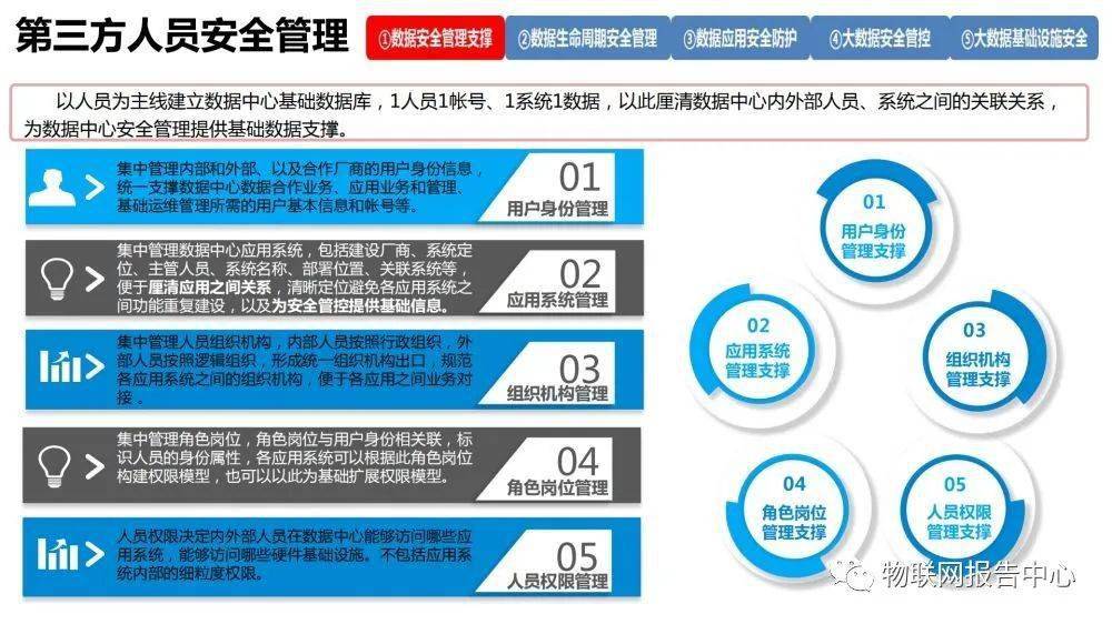 新澳正版资料免费提供,整体规划执行讲解_Advanced75.245