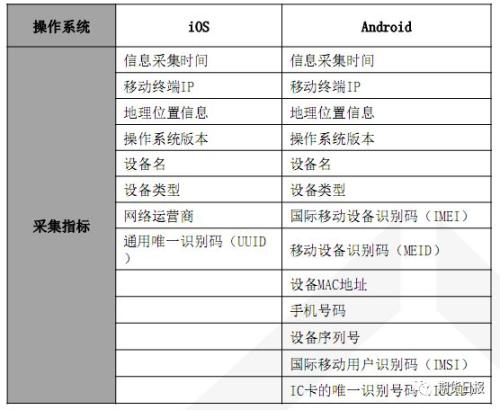 2024澳门今晚开特,全面执行分析数据_DX版99.870