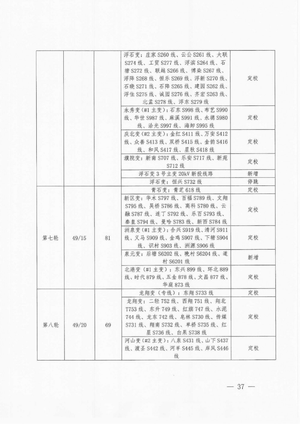 新澳天天彩免费资料2024老,灵活实施计划_交互版75.918