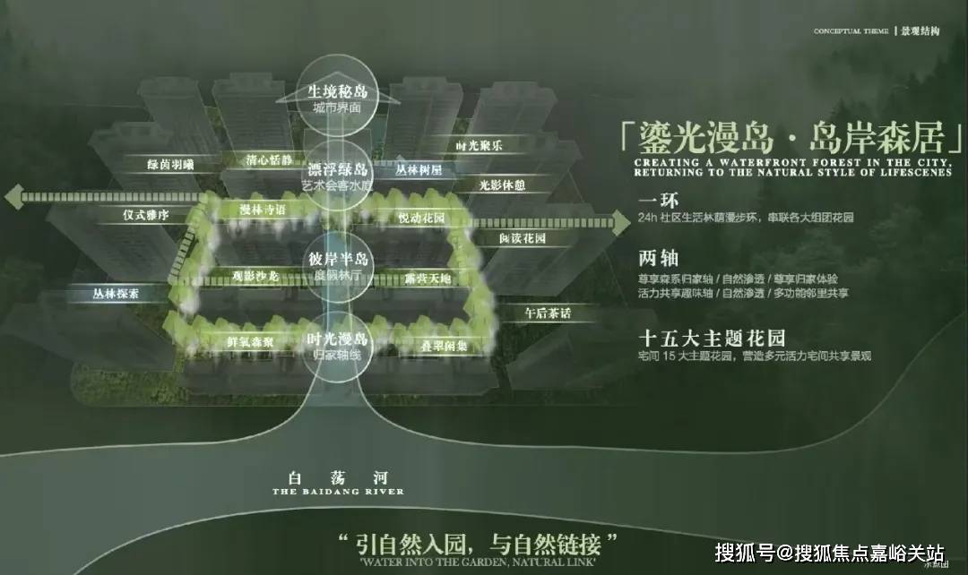 2024新澳门资料大全,实践策略实施解析_Premium41.144