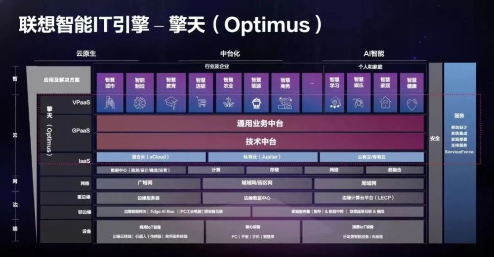 精准一肖100%免费,快速执行方案解答_战斗版18.477