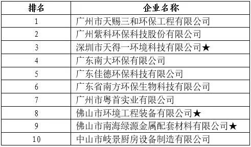 2004新澳门天天开好彩大全,权威分析说明_投资版56.105