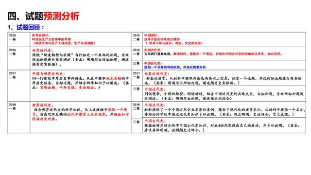 新奥开奖结果历史记录,快速解答设计解析_8K68.401