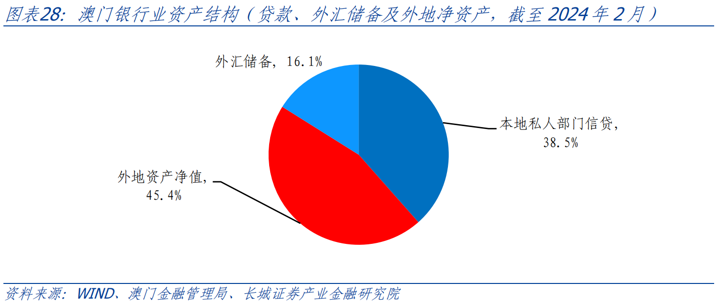 澳门免费材料资料,实地考察分析数据_6DM83.885