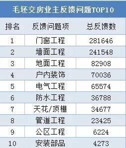 新奥门资料免费精准,创新性方案设计_进阶款34.749