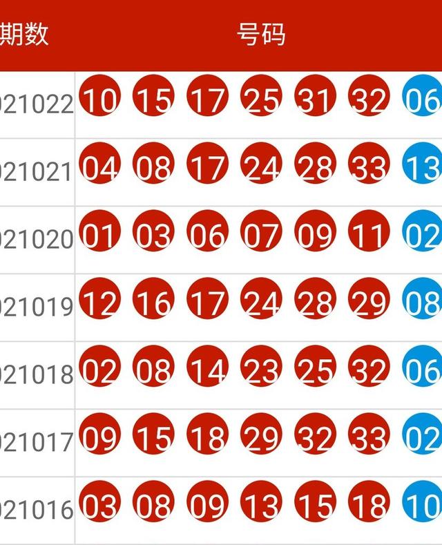 2024新奥彩开奖结果记录,综合性计划定义评估_运动版93.512