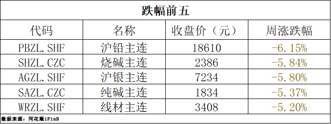 一曦时光 第6页