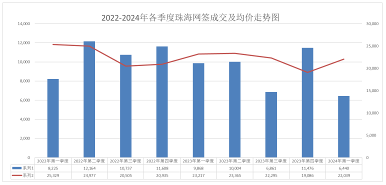 2024澳门天天六开彩免费,实地评估策略数据_bundle26.309