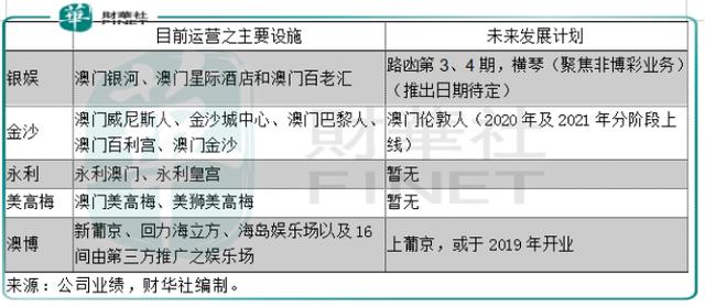 2024今晚澳门特马开什么码,定性评估说明_钱包版12.357