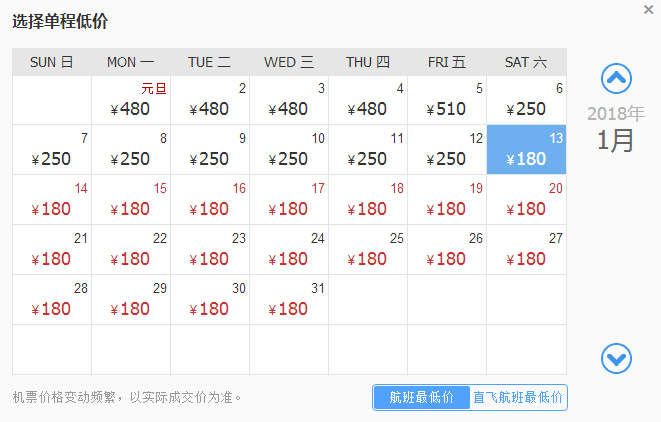 2024今晚香港开特马开什么,收益成语分析落实_V254.592