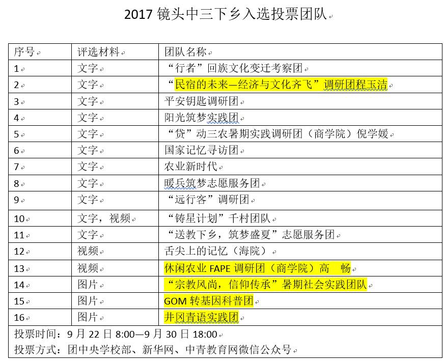 新奥门特免费资料大全管家婆料,资源实施方案_tool85.51