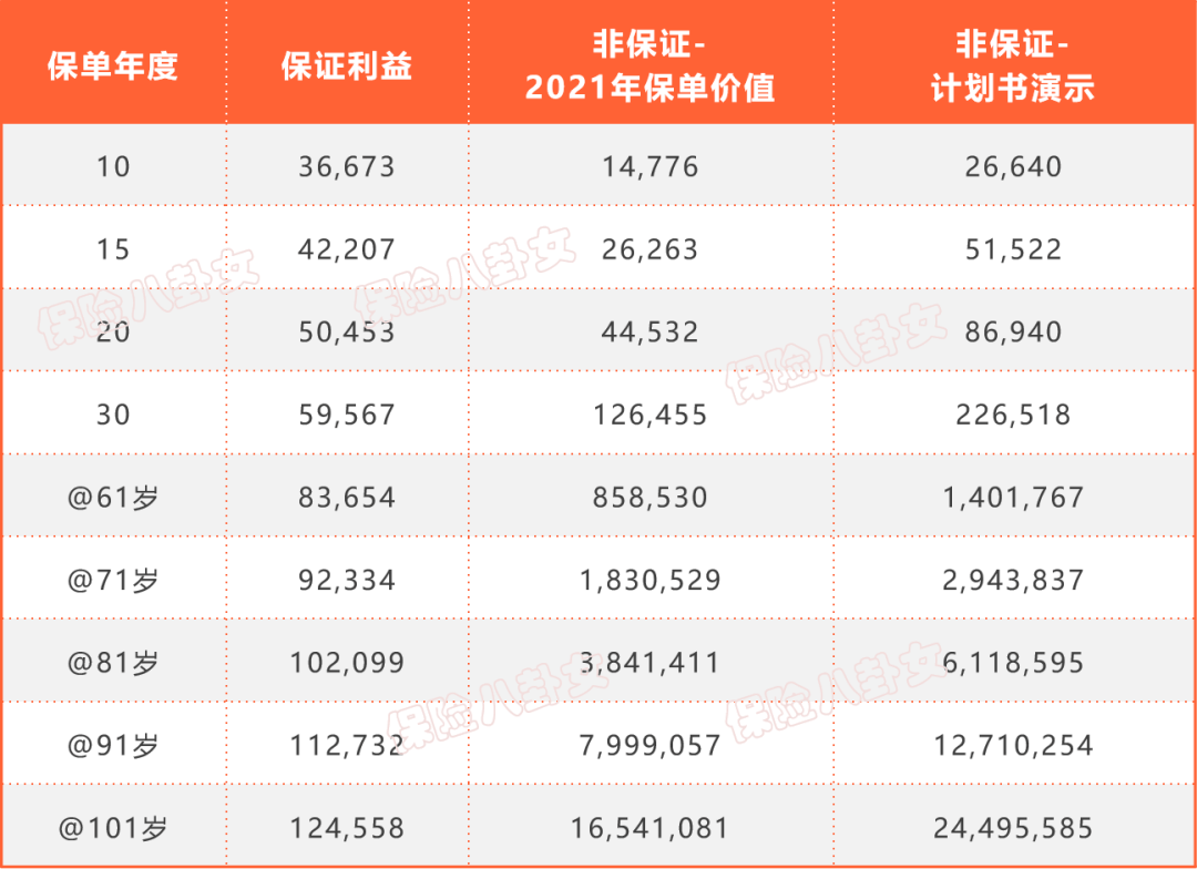 2024香港全年资料大全,快速设计问题计划_OP99.577