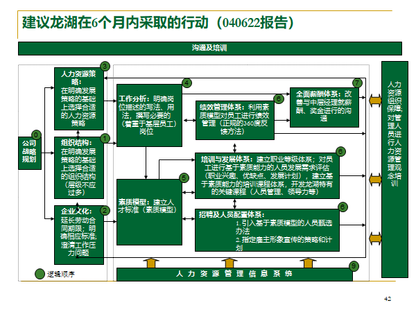 新奥彩资料免费最新版,高效实施方法分析_Windows88.497