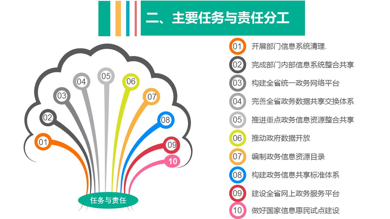 4777777最快香港开码,实践方案设计_桌面版81.304