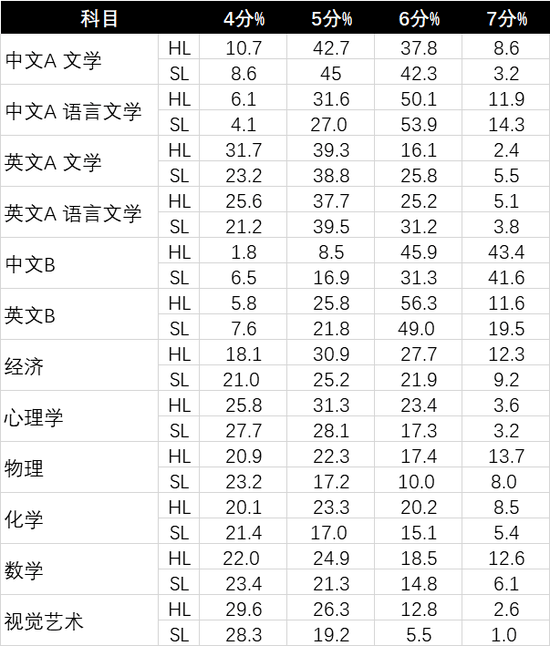 2024十二生肖49码表,前沿说明评估_The16.851