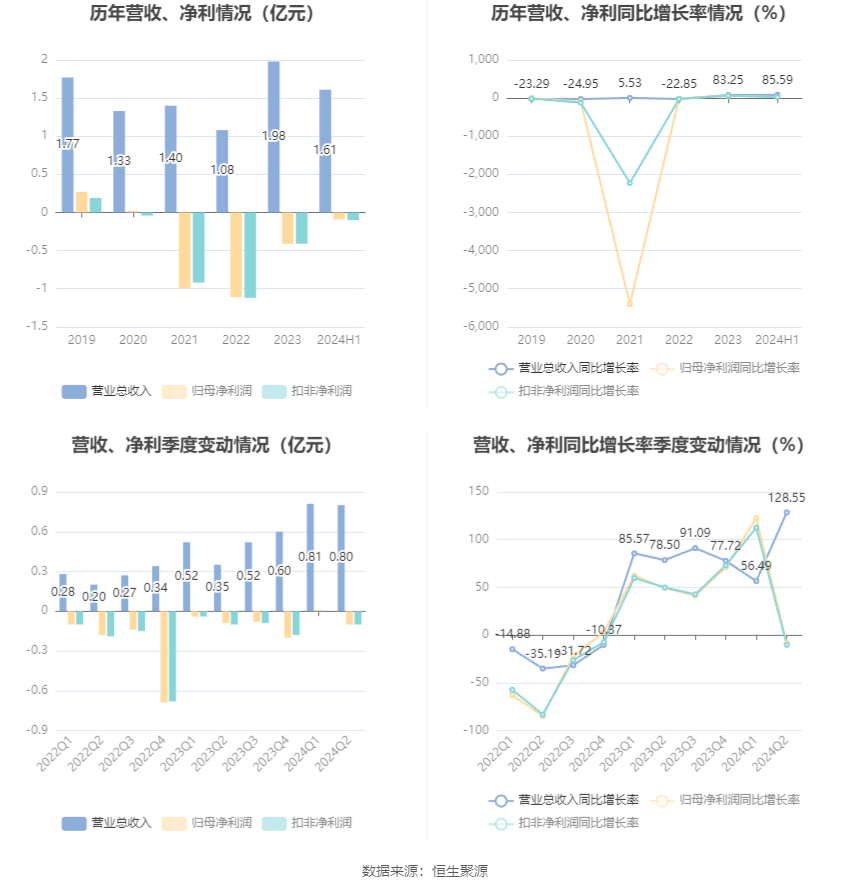 2024新澳门资料大全,最佳实践策略实施_桌面款96.922