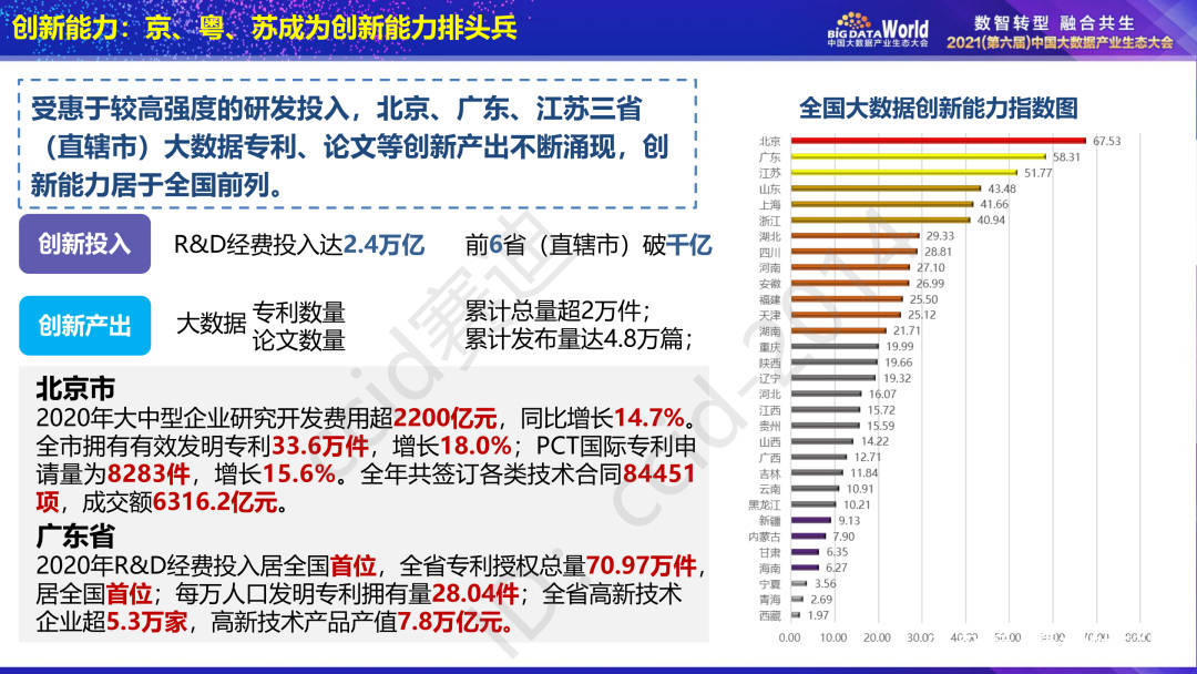 〃梦倾城 第6页